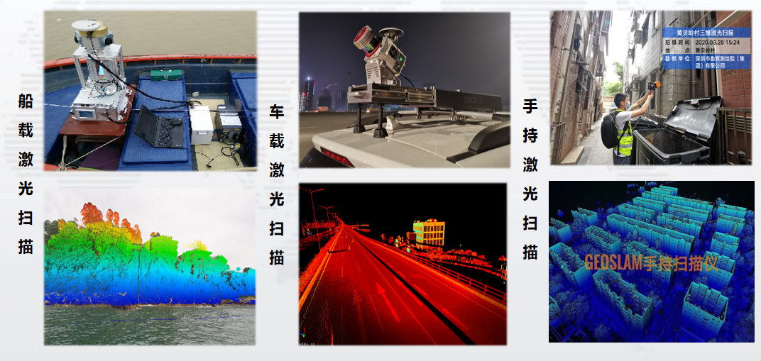 大比例尺精細化多源空間信息集成獲取技術(shù)研究與應用1